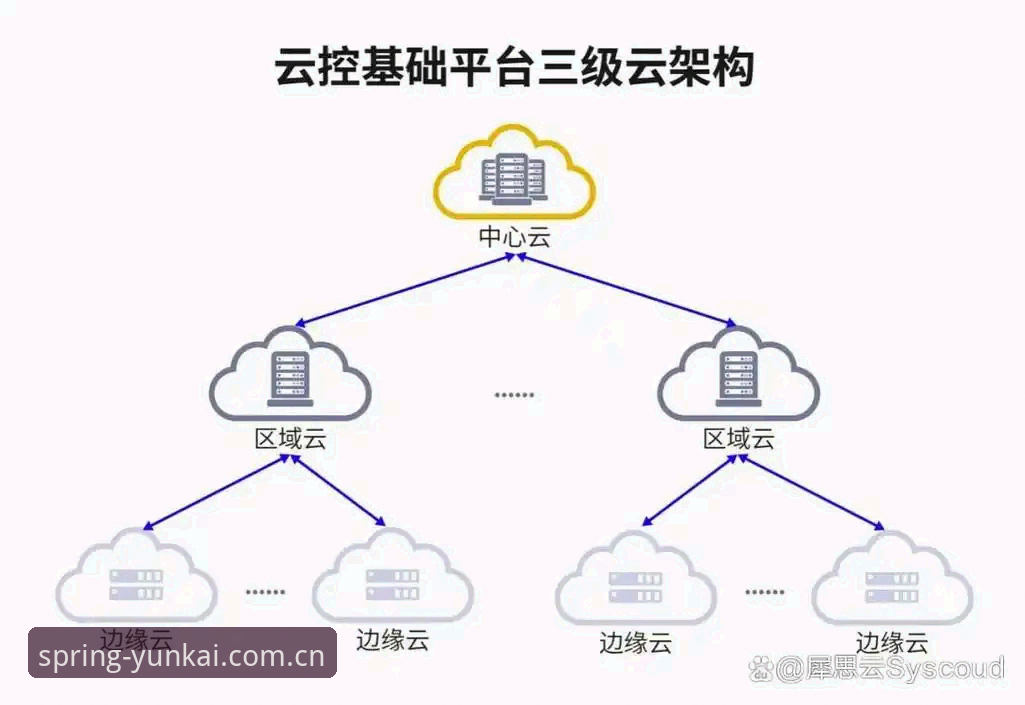 运动员数据实时更新怎么做？云开APP登录入口操作全解密