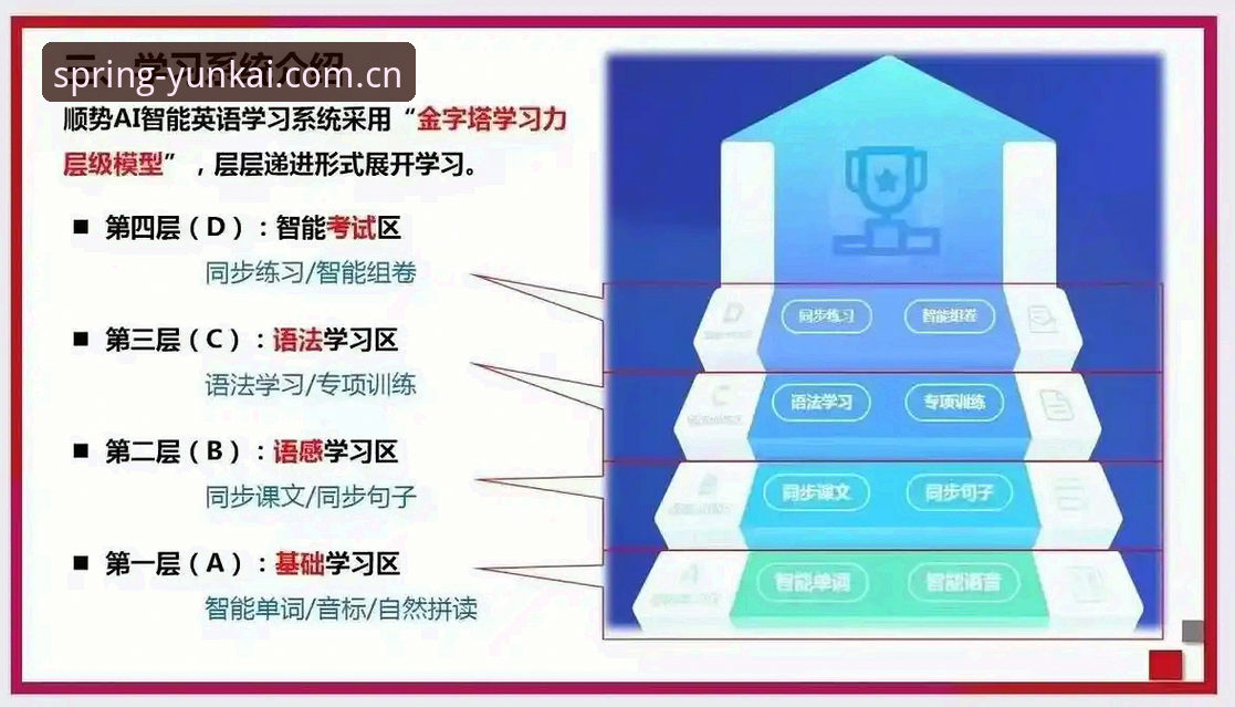 云开体育spring2025 理解云开体育春季2025赛季的5个关键维度