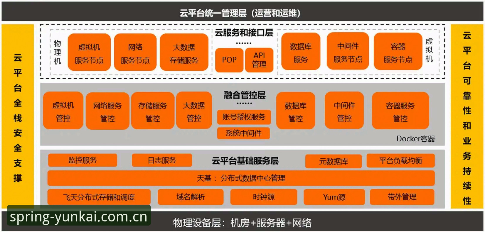 云开craft赛事数据安全吗 避开五大认知陷阱——云开Craft赛事数据安全性的老用户实战心法